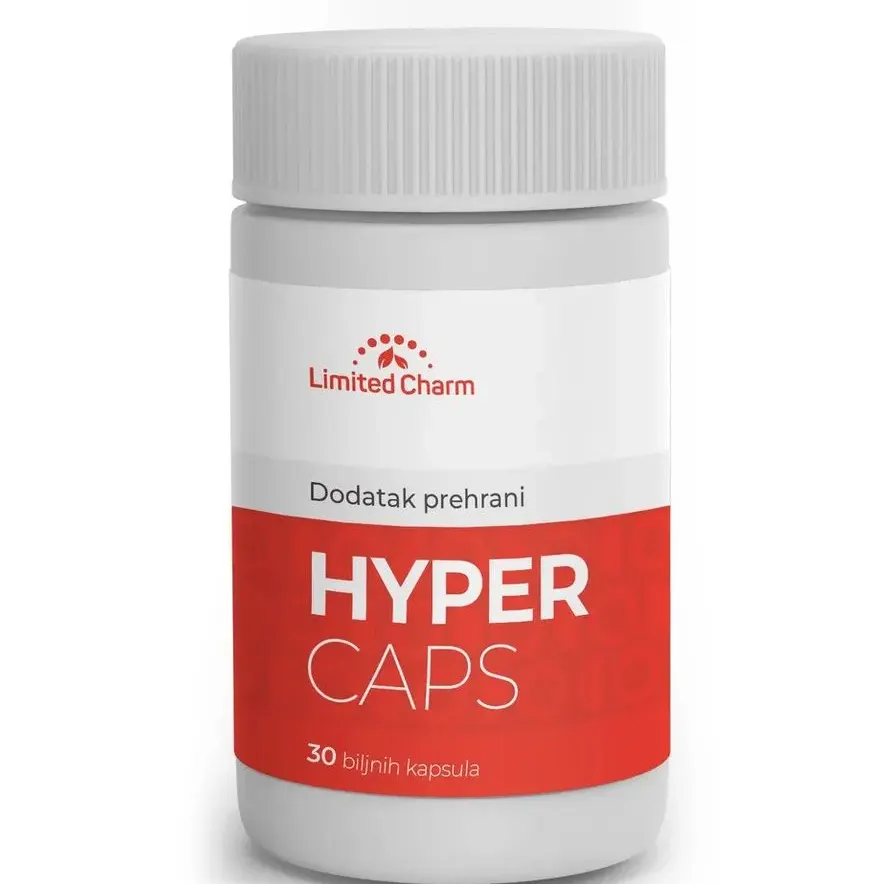Hyper Caps